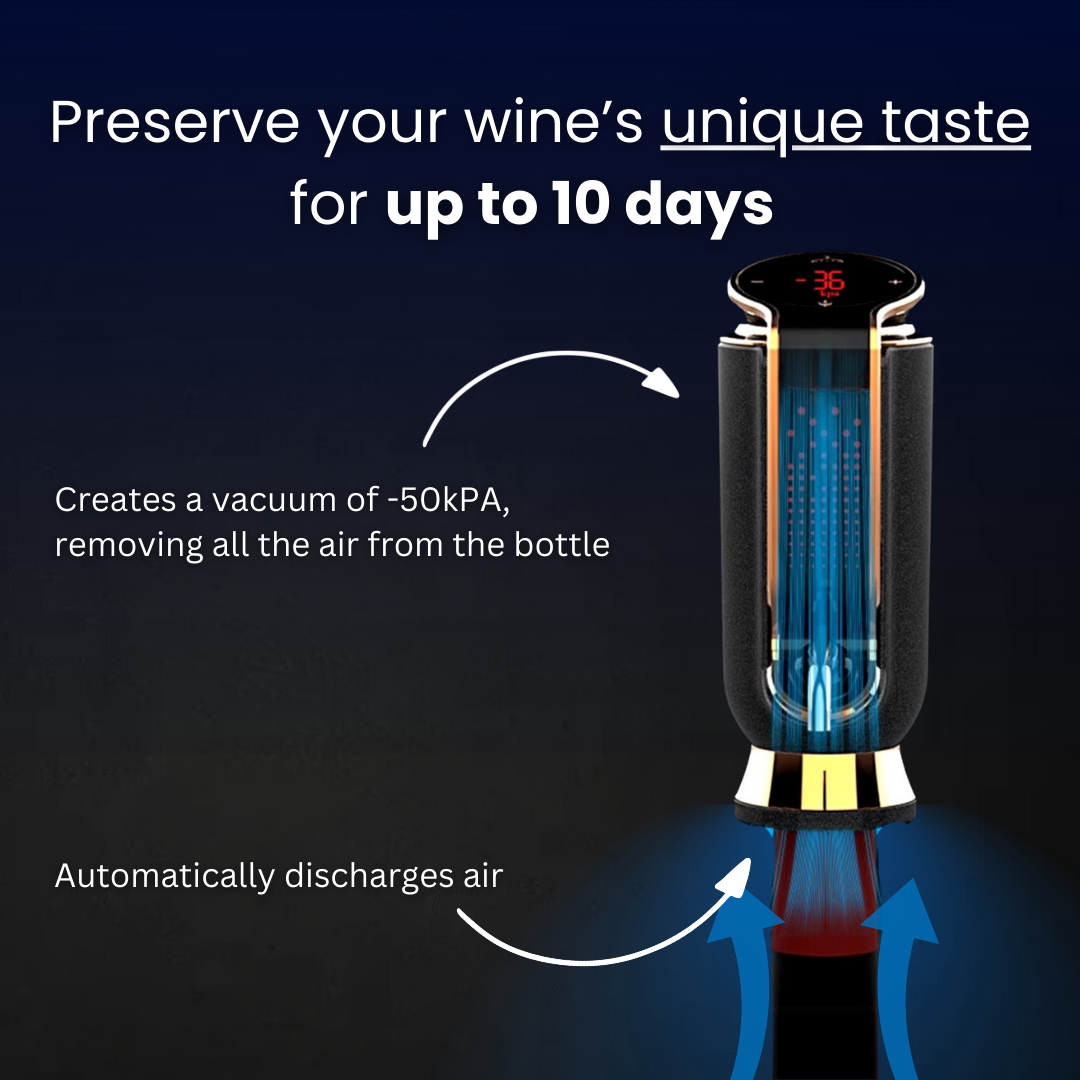 3-in-1 Practical Wine Dispenser + Free gift(s)